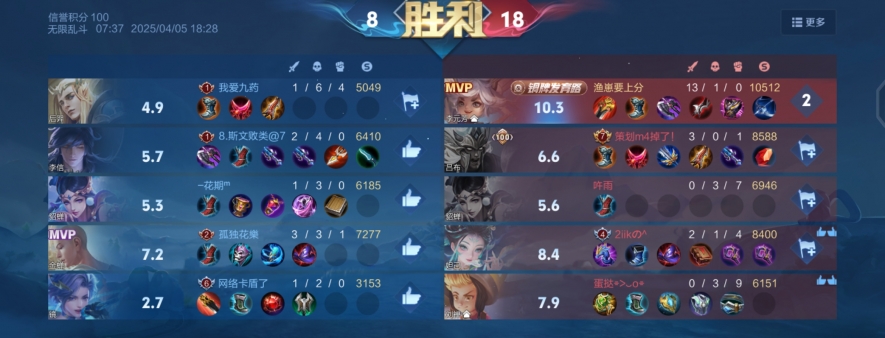 喵